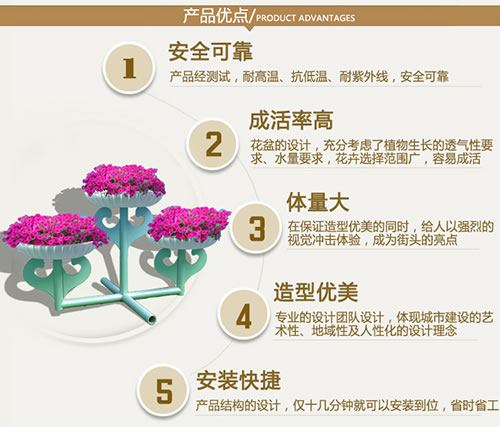 G-28吉祥三盆 产品优点.jpg