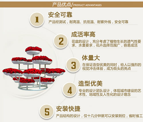 G-33火炬 产品优点.jpg